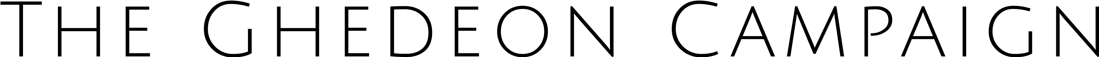The Ghedeon Campaign